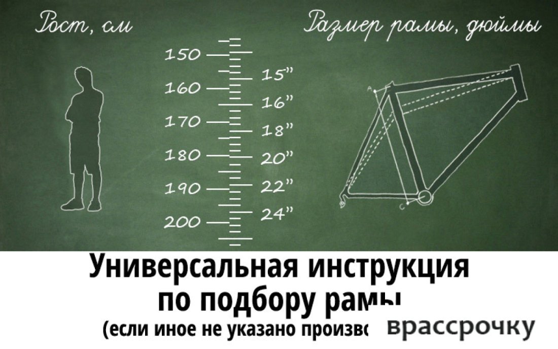 Велосипед AIST Smart 20 1.1 2023 (черный/зеленый)