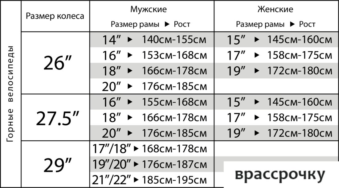 Велосипед Stinger Laguna Evo SE 26 р.17 2022 (красный)