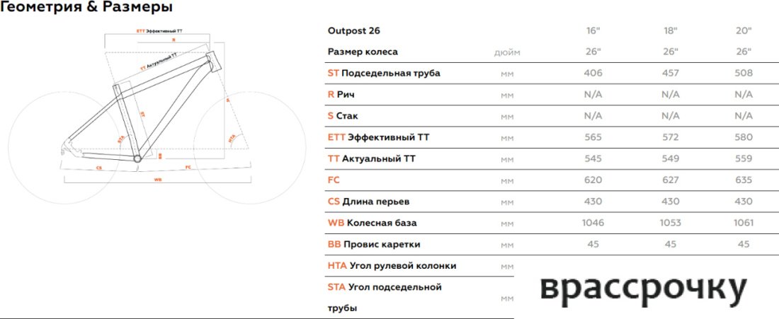 Велосипед Stark Outpost 26.1 V р.20 2021 (оранжевый/серый)