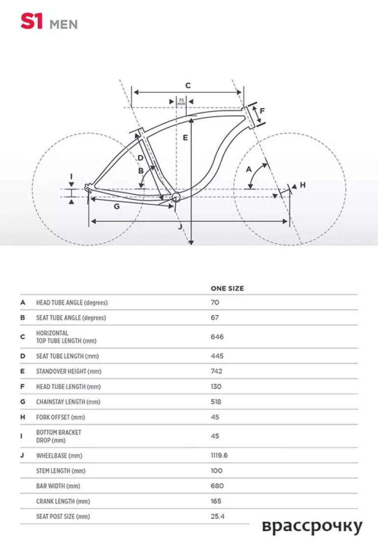 Велосипед Schwinn S1 2022 S39901M20OS