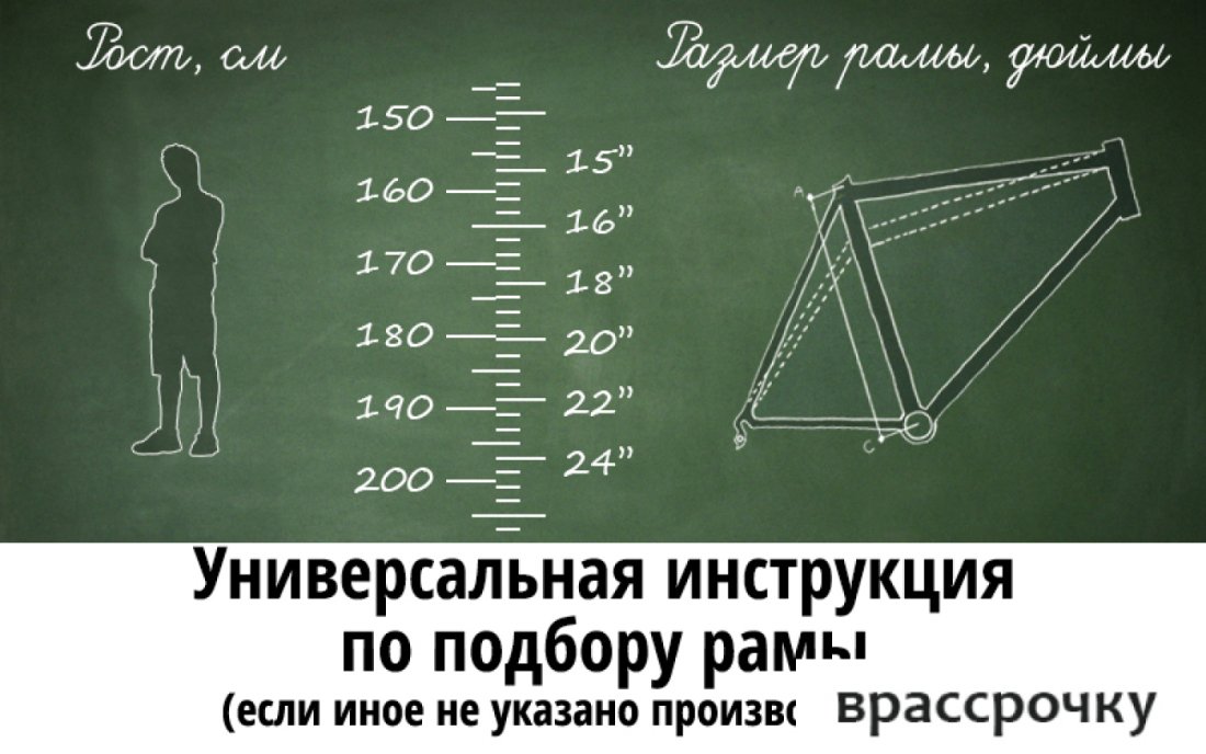 Велосипед Forward Sporting 29 2.2 D р.21 2022 (светло-зеленый/черный)