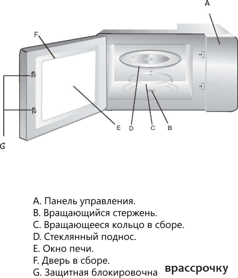 Микроволновая печь Akpo MEA 925 08 SEP01 BL