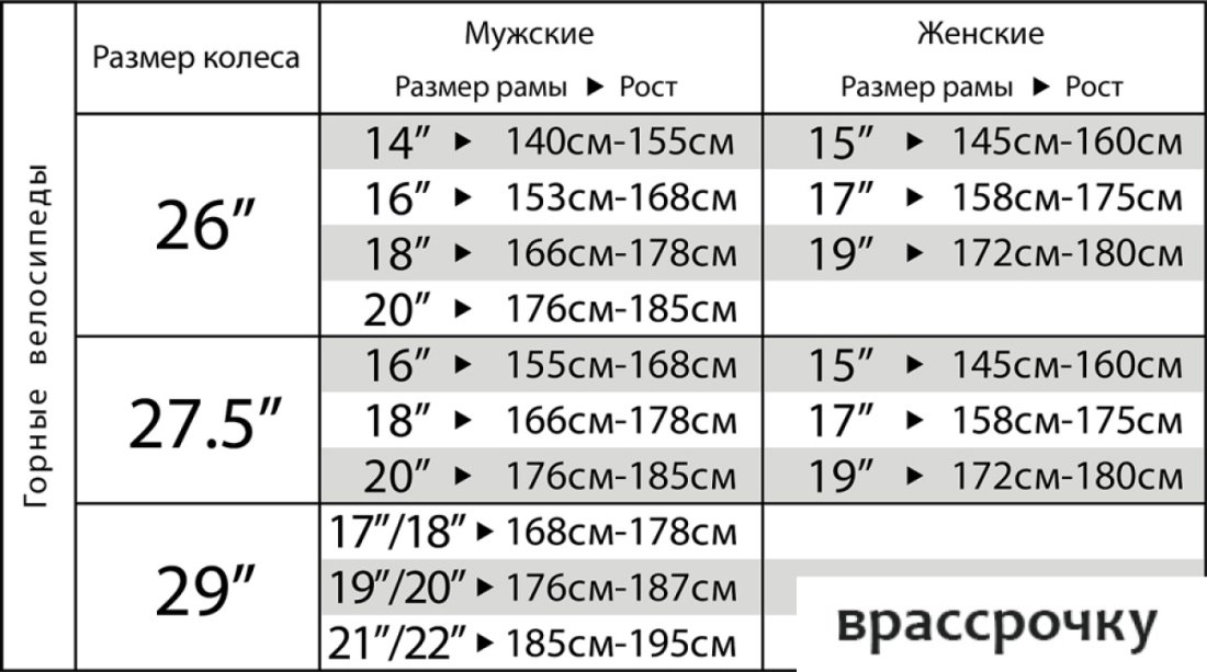 Велосипед Stinger Vega Evo 27.5 р.15 2022 (фиолетовый)