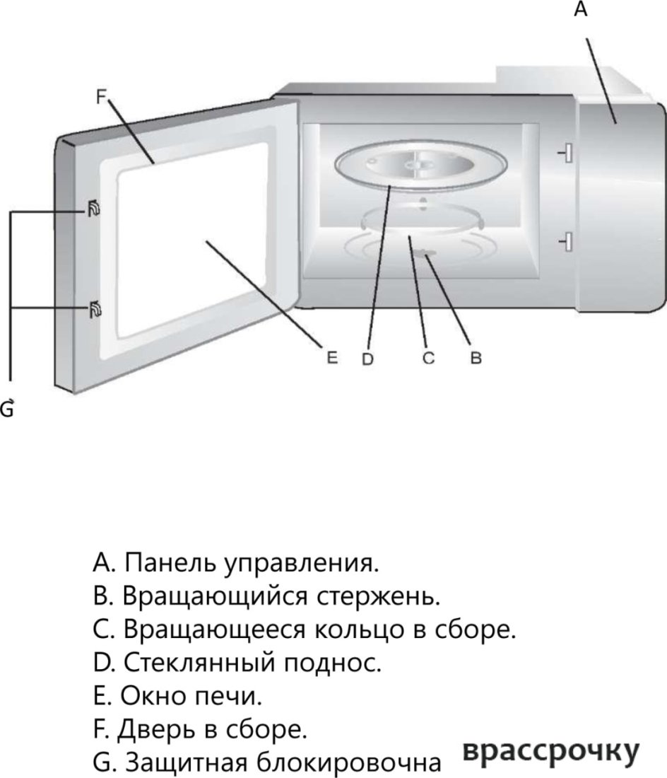 Микроволновая печь Akpo MEA 925 08 SEP01 WH