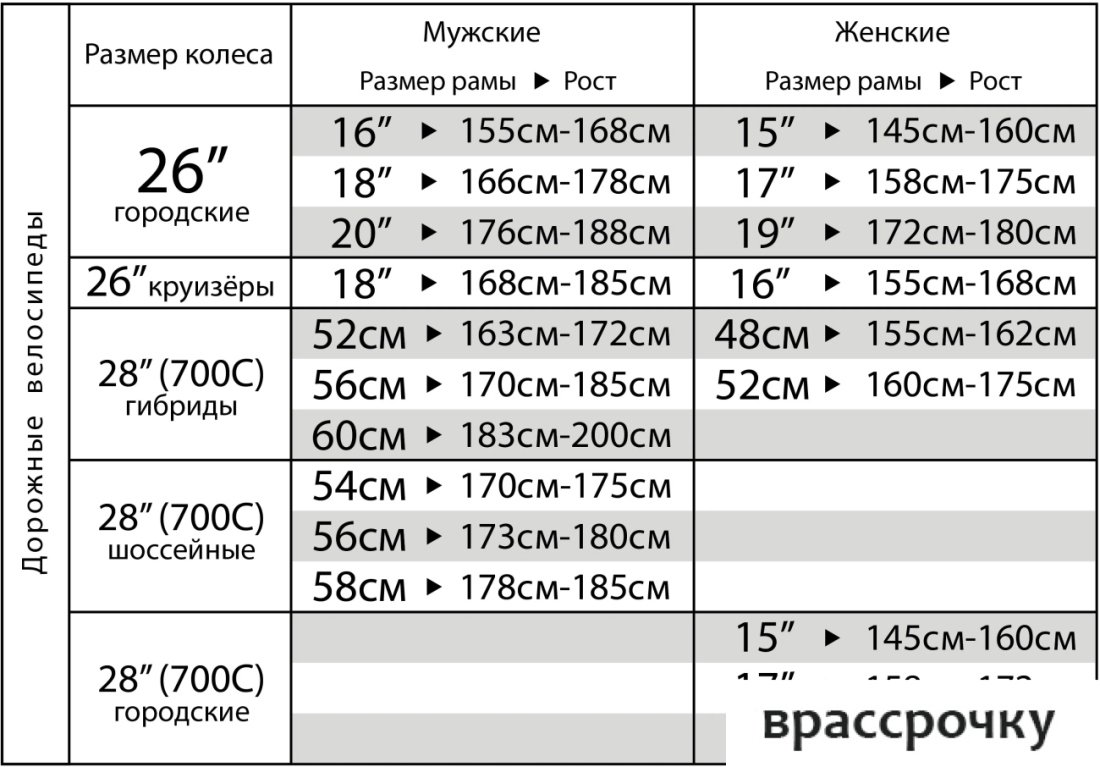 Велосипед Stinger BMX Shift 2021