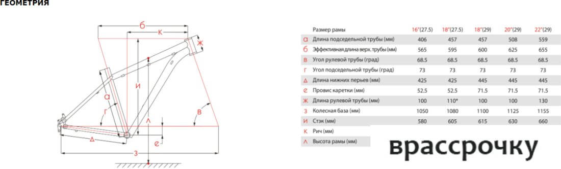 Велосипед Stinger Graphite LE 27.5 р.16 2021 (синий)