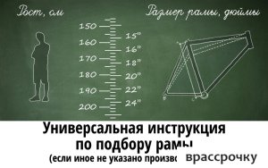 Велосипед Forward Sporting 29 2.0 D р.17 2022 (черный/бирюзовый)