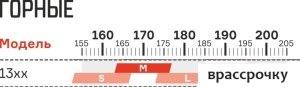 Велосипед Format 1315 27.5 L 2021