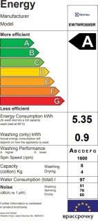 Стирально-сушильная машина Electrolux EW7WR368SR