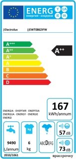 Стиральная машина Electrolux EWT0862IFW