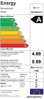 Стирально-сушильная машина Electrolux EW7WR447W