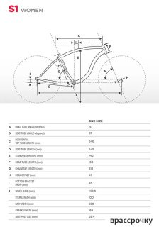 Велосипед Schwinn S1 Women 2022 S39901F20OS